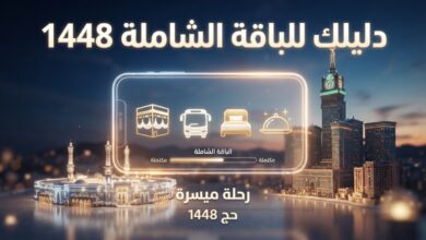 واجهة رقمية تعرض تفاصيل الباقة الشاملة لحجاج الخارج لموسم حج 1448