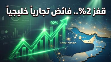 قفزة قياسية في فائض تجارة السعودية مع دول الخليج بنسبة 92% خلال شهر أغسطس