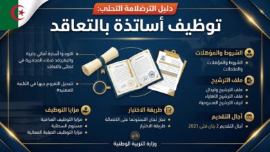 إعلان وزارة التربية الوطنية عن فتح باب التوظيف بالتعاقد المؤقت للأساتذة